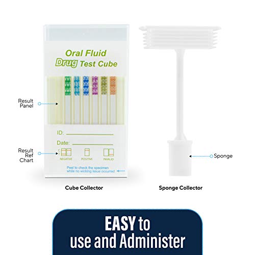 Lakeshore Trade 6 Panel Oral Saliva Test Kit (AMP, BZO, COC, MET, OPI, THC) - LDOS-7265 (1) - Image 4