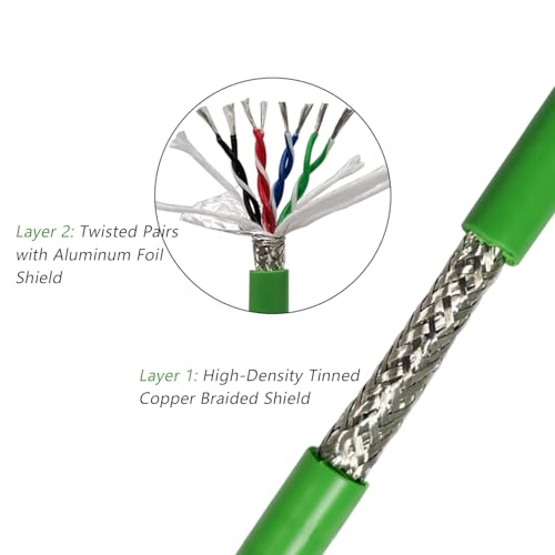 Câble pour encodeur servo 4c-22AWG idéal pour câblage de machines de précision
