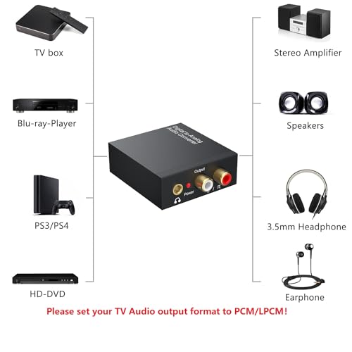 Digitconvert AU511 Dac 192Khz Digital To Analog Audio Converter thumb #2