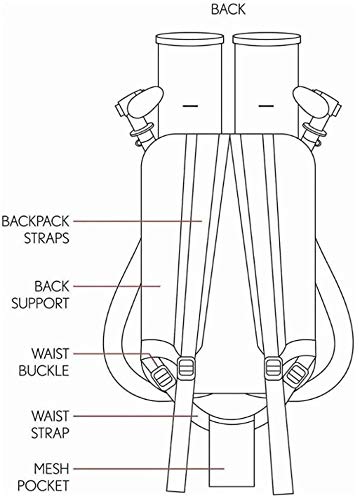 Drankdispenser Rugzak, dubbele pijp wijndispenser, draagbare, hoge capaciteit, voor buitentaafbenodigdheden whisky-bril - Afbeelding 8