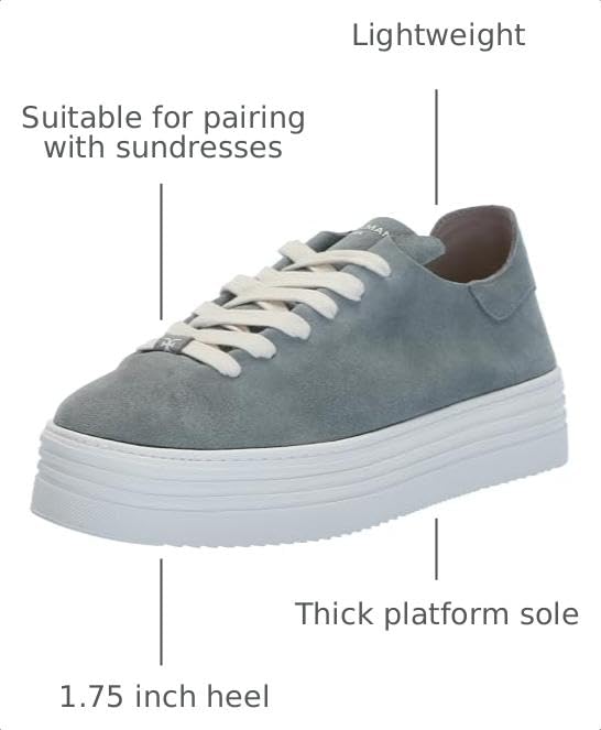 Image of Sam Edelman Pippy