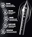 BAOVERI Electric Toothbrush with 8 Brush Heads, 42000 VPM Rechargeable Sonic Toothbrushes, 5 Modes & 3 Intensity Levels, IPX7 Waterproof, 2 Minutes Smart Timer, 4 Hours Fast Charge for 60 Days