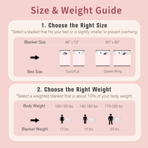 Image of Cooling Weighted Blanket for Adults, 12lbs 48 x 72 for Summer | Cozy and Breathable Waffle; Soft; Machine Washable; Filled with Glass Beads; Heavy Throw for Hot Sleepers in Bed; Pink