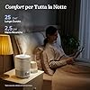 Levoit Umidificatore Ambiente Bambini, fino a 25 Ore, Umidificatore Silenzioso da 23 dB per Camera da Letto, Top Fill Umidificatore con Ugello a 360° per Piante, Spegnimento Automatico, 17W