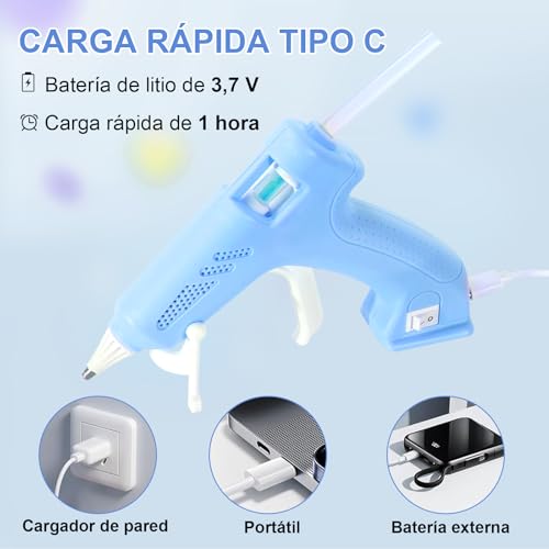Catálogo para Comprar On-line Pistola de silicona precio - solo los mejores. 29 Imagen adicional