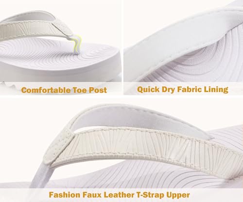 Image of KuaiLu Women's Arch Support Platform Flip Flop Sandals