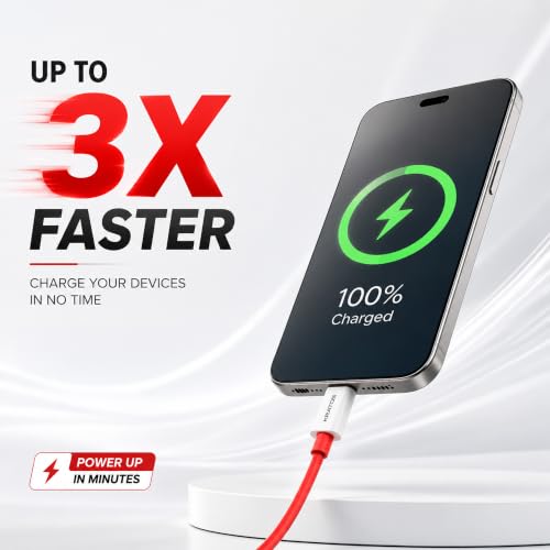 Image of Kratos 65W Fast Charger Adapter & USB-A to Type C Cable Combo, Compatible with OnePlus, Realme, Xiaomi, Redmi, Oppo, Vivo & Other Smartphones, Type C Charger Supports Dash, Warp, Vooc,SuperVooc