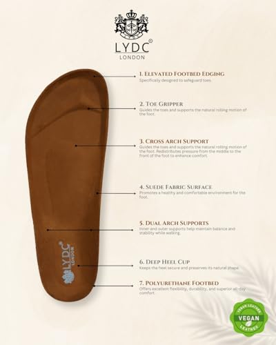 Image of LYDC LONDON Women's Sandals. Lightweight stylish and comfortable flat sandals for office wear and gatherings. Orthopaedic and flat foot friendly. Doctor trusted timeless fashion sandals for women with modern appeal