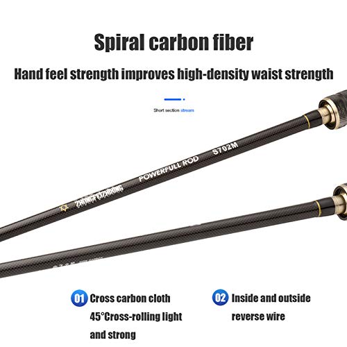 2.1m 137g - Canna da Pesca Telescopica Canna da