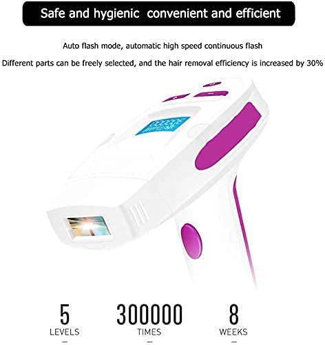 Abhsant Laser Hair Removal for Women, At Home Painless IPL 5