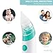 OCCObaby Baby Nasal Aspirator - 2 PK Baby Nose Suction Kit- Battery Operated Baby Nose Cleaner and Manual Baby Nose Sucker for Newborns, Infants and Toddlers - Congestion Relief for Babies