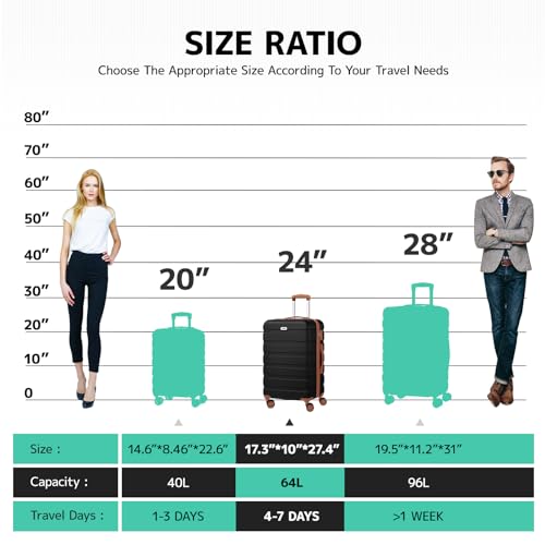 Image of AnyZip Luggage PC ABS Hardside Lightweight Suitcase with 4 Universal Wheels TSA Lock 20 24 28 Inch, Black Brown, 24 inch Checked-Medium, Spinner Wheels