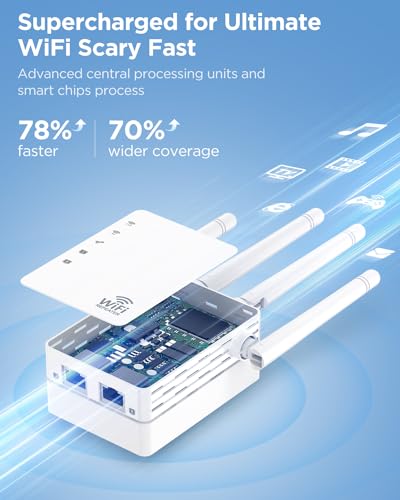 Image of Dual Band WiFi Extender (5.0G&2.4G) - 12880 Sq.Ft Coverage, 105 Devices Supported, 1-Tap Setup, Ethernet Port & Faster Speed Booster