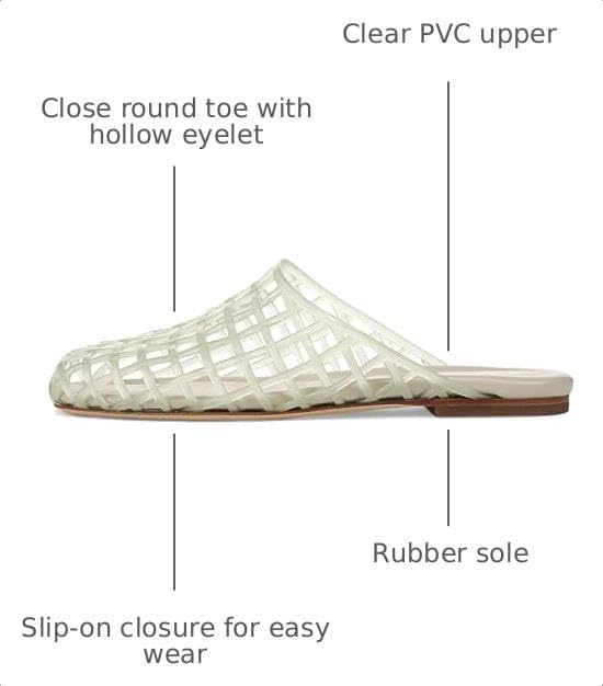 Image of Women's Red Jelly Mesh Slides, Comfortable Flat Slip On Sandals, Casual Summer Beach Slippers