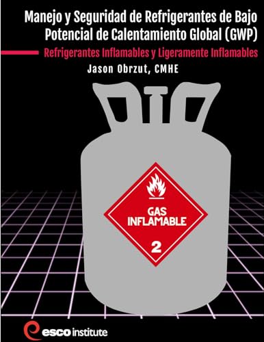 Manejo y Seguridad de Refrigerantes de Bajo Potencial de Calentamiento Global (GWP) Refrigerantes Inflamables y Ligeramente Inflamables
