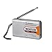 Stansport AM/FM Receiver Emergency Radio (01-509)