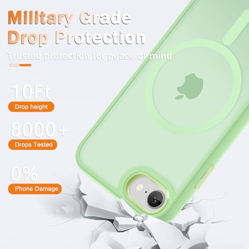 Image of for iPhone SE Case 2022(3rd) /2020(2nd), iPhone 8 /7 Case, Mint Green | Fit for Magsafe, Screen Protector Included, Matte Magnetic Slim Phone Cover, Shockproof Protection Translucent Frosted Back