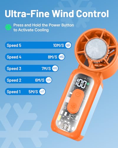 W & O Handheld Portable Fan with Ice Cooler,Speed (1-199) Personal Turbo Mini Fan 4000mAh Rechargeable,Powerful 20000RPM Pocket Hand Fans（orange） — view 4