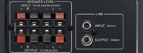Rear panel of the ONKYO SL-D501(D) subwoofer showing speaker level inputs/outputs and line level input/output.