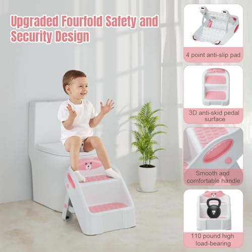 Step Stool for Toddlers, Toddler Step Stool for Bathroom Sink, Foldable Non-Slip Kids Stool with Handle, 2 Step Stools for Kids, Toddler Stool for Kitchen Bedroom Counter Sink - Image 6