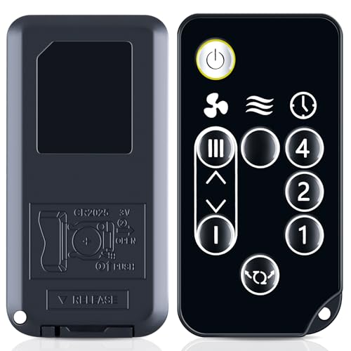 Snrigw Ersatzfernbedienung für Iris Ohyama Woozoo Ventilator PCF-SC15T