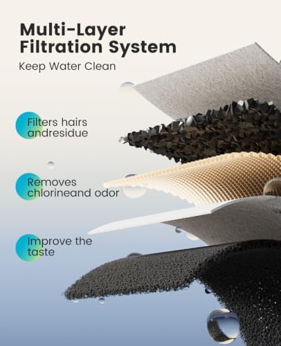 oneisall 8-Pack Ersatzfilter für Katzenbrunnen PW13 – Ansicht 3