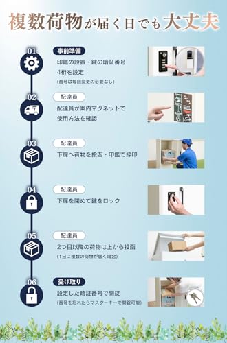 [ルスネコボックス] 宅配ボックス 防水 屋外 大容量 複数受け取り ダイヤルキー 戸建て用 置き配ボックス (ダークグリーン) 8枚目