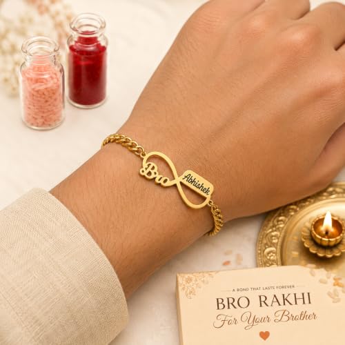 Image of Unisex-Adult Customized Name Rakhi For Brother | Rudraksha Beads, Custom Name Engraving, Adjustable Fit