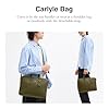 Coach Men's Carlyle Brief Bag