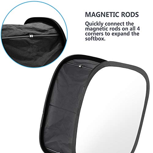 NEEWER LED Light Panel Softbox for 660/530/480 LED Light, Outer 16.3'' x 6.5'', Inner 9.8'' x 8.7'', Foldable Diffuser with Strap Attachment and Bag for Photo Studio Portrait Video Shooting by NEEWER - Image 8