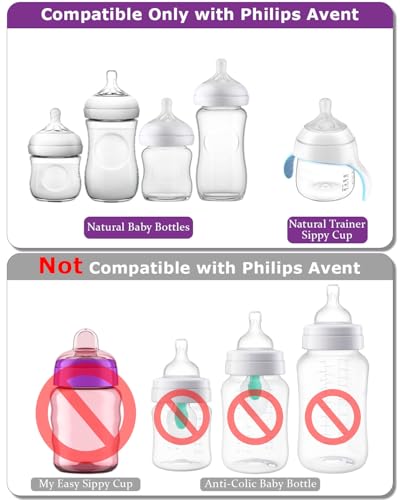 Silicone Bottle Nipples for Philips Avent Natural Baby Bottles,Size 5 Nipple,6m+,Flast Flow, 6 Count - Thumbnail 4