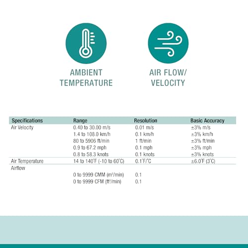Image of Extech AN100 CFM /CMM Mini Thermo-Anemometer, Air Flow and Velocity