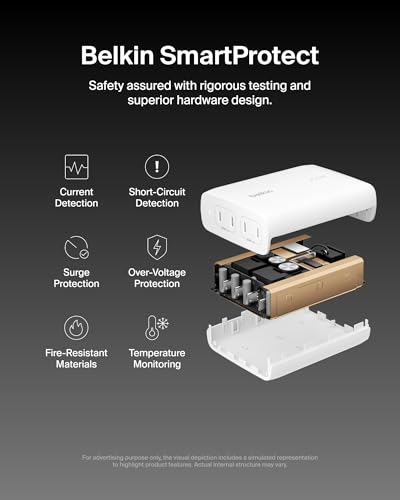 Belkin BoostCharge Pro 200W 4-Port GaN Charger — view 5