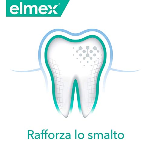 Elmex Sensitive sbiancante delicato