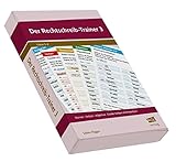 AOL-Verlag i.d. AAP LW