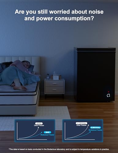 Bodacious Ultra Quiet Deep Freezer – 5.0 Cu Ft, Compact Design, Fast Freeze, Low Power Consumption, Ideal for Home, Restaurant & Small Shops on Fridge.com