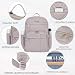 KROSER Laptop-Rucksack für Damen 15,6 Zoll (39,6 cm), stylischer Tagesrucksac, wasserabweisender Nylon-Rucksack für Reisen/Business, Rosa (Dusty Pink)