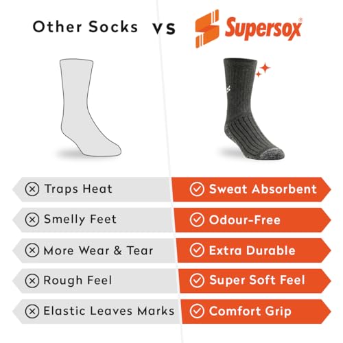 Image of Supersox Calf Length Sports Socks For Men Combo, Made With Durable Breathable Cotton, Anti Odour, Anti Bacterial, Anti Sweat, Moisture Aborbant with Thick Cushioned Bottom (Multicolor, Pack of 3)