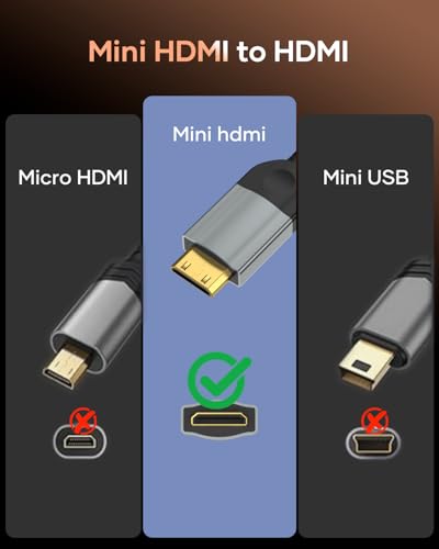 Mini HDMI to HDMI Adapter, 4K@60Hz 1440P@144Hz Mini HDMI Male to HDMI Female Extender Cable HDR 3D Compatible with Raspberry Pi Zero Camera TV Laptop Portable Monitor HDTV Camcorder