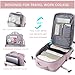 SHRRADOO Travel Laptops Backpack for Women Men, Casual Work Bag 17inch High School College Backpack Airline Approved Backpack for Hiking Business (Pink khaki)