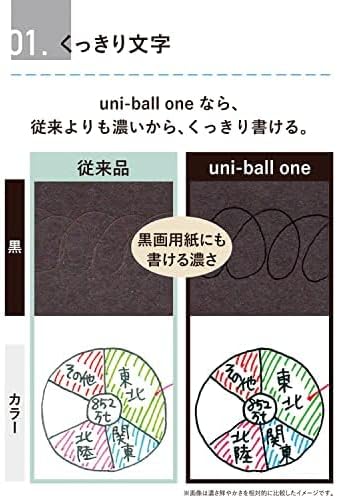 Pencil UMNSP05.46 Ballpoint One P Gel Ballpoint Pen, 0.5, Yogurt, 10 Pens