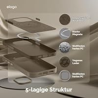 elago Magnetische Lederhülle für iPhone 15 Pro Max – Ansicht 4