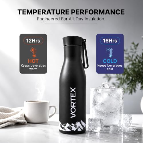 Image of The Better Home Vortex Series Insulated Water Bottle 860ml | Stainless Steel Vacuum Bottle | Hot 12 Hrs & Cold 16 Hrs | Leak Proof & Sweat Proof | BPA Free Sports Bottle for Gym, Travel, Office