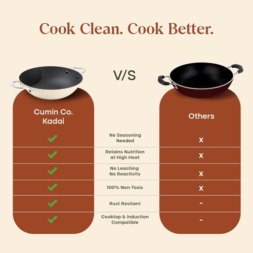 Image of CUMIN CO. Enamel Cast Iron Kadai LITE with Lid | 4L, 28 cm |5 Years Warranty | Non Toxic Heavy Bottom Kadhai for Frying | Induction & Gas Compatible | Chemical Free Coating | White