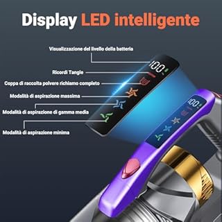 Infaebo Aspirapolvere Senza Fili, 58KPa/550W/50Min, Dotato di Contenitore da 1,8 litri e Spazzola Anti-Groviglio Scopa Elettrica Senza Fili, Utilizzabile per peli di Animali Domestici,Casa, Auto, Oro