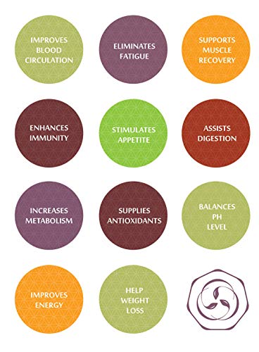 image for Young Scent Fruit Vinegar Beverage 20.28 oz | No Preservative Non-GMO 