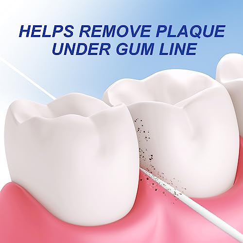 Razoko RO-120-SP-01 Dental Floss For Braces thumb #5