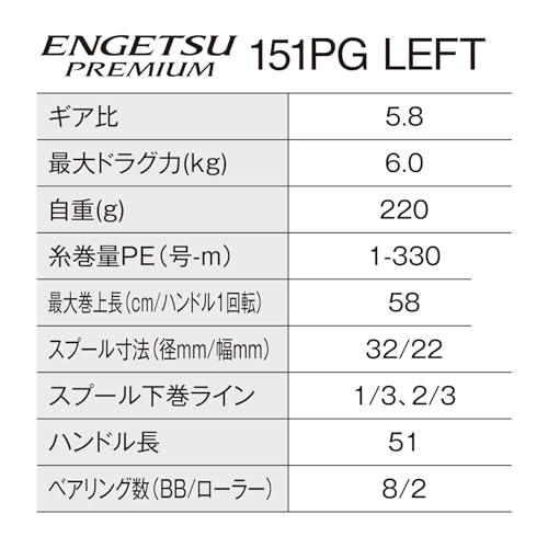エンゲツ プレミアム 151PG LEFT の商品画像2枚目