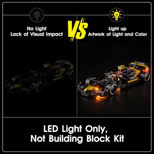 Image of LED Light for Lego 77252 APXGP Team Race Car from F1 The Movie Set, Light Kit Compatible with Lego 77252 Building Blocks Model, Not Included The Model Set