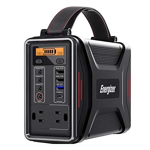 Energizer Portable Power Station, PD 45W USB-C Fast Charging Solar Generators, 240Wh/75000mAh(110V/200W) Pure Sine Wave Lithium Iron Phosphate Battery for Home Emergency, Outdoor Camping Power Supply
